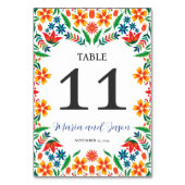 Mexicaanse Bloemen Kleurrijke Botanische Bloemen H Kaart (Voorkant)