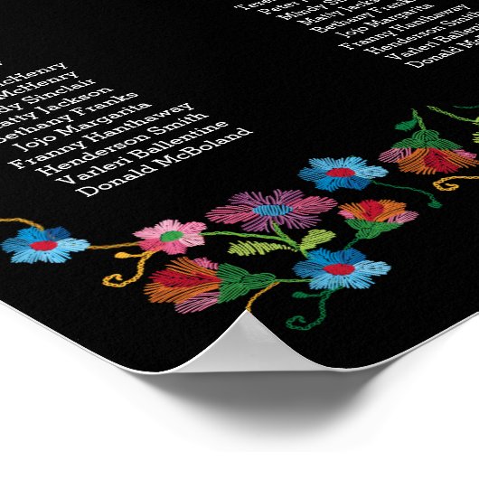 Mexicaanse fiesta Embroidery Floral Seating Chart Poster (Hoek)