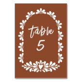 Mexicaanse fiestaparty terracotta talavera kaart (Voorkant)