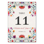 Mexicaanse Folk Art Floral Botanische Fiesta Huwel Kaart (Voorkant)