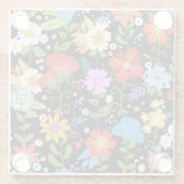 Mexicaanse Folk Art Glazen Onderzetter (Achterkant)