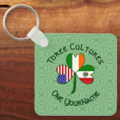 Mexicaanse Ierse vlaggen Shamrock Jouw naam Sleutelhanger (Voorkant)