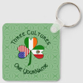 Mexicaanse Ierse vlaggen Shamrock Jouw naam Sleutelhanger (Achterkant)