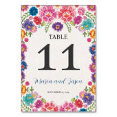 Mexicaanse Kleurrijke Bloemrijke Botanische Feest  Kaart (Voorkant)