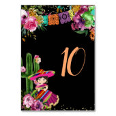 Mexicaanse kleurrijke Fiesta Floral Verjaardag Kaart (Achterkant)
