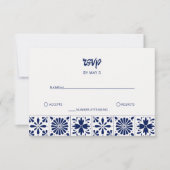 Mexicaanse Navy Blue Talavera Tegels bruiloft RSVP Kaartje (Voorkant)
