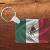 Mexicaanse Sleutelhanger (Achterkant)