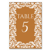 Mexicaanse talavera terracotta papel picado kaart (Achterkant)