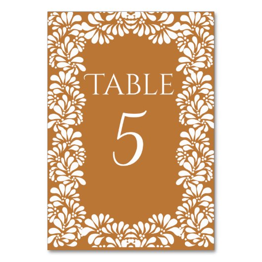 Mexicaanse talavera terracotta papel picado kaart (Voorkant)