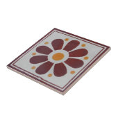 Mexicaanse Tiles Hand Painted Backsplash 7 Tegeltje (Zijkant)