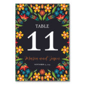 Mexicaanse zwarte bloem kleurrijke botanische brui kaart (Voorkant)