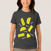 Mexican Food Burrito Fajita Enchilada Quesadilla Tri-Blend Shirt (Voorkant)