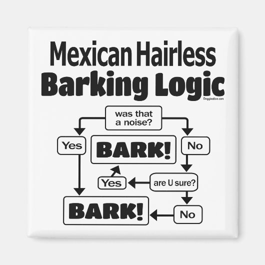 Mexican Hairless Barking Logic Magneet (Voorkant)