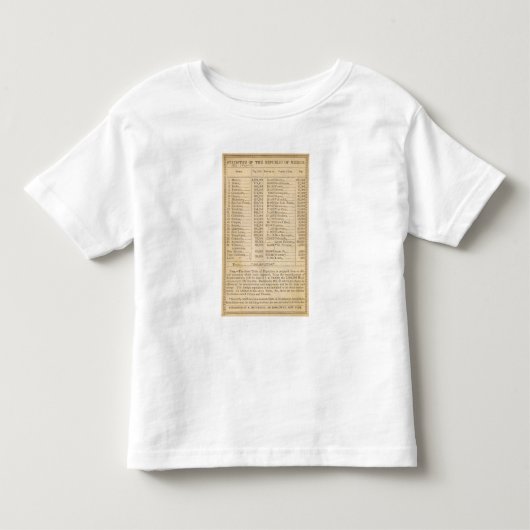 Mexico en de Verenigde Staten Kinder Shirts (Voorkant)
