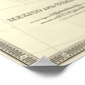 Mexico en Guatamala Poster (Hoek)