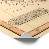 Mexico, Guatamala Poster (Hoek)