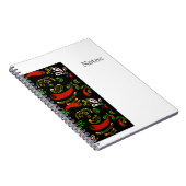 Mexico Notitieboek (Rechterzijde)