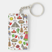 Mexico | Symbolen Patroon Sleutelhanger (achterkant)