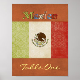 Mexico-tabelnummer Poster