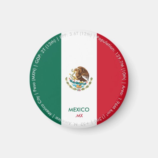 Mexico Vlagmagneet Magneet (Voorkant)