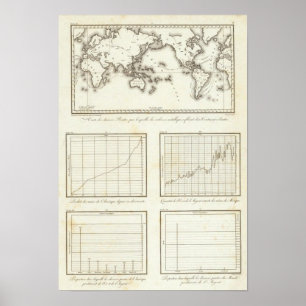 Mexico World One-wereldkaart Poster