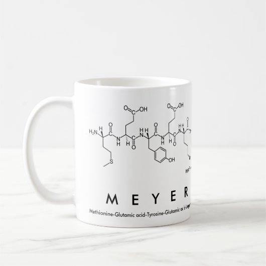 Meyer peptide name mok (Links)