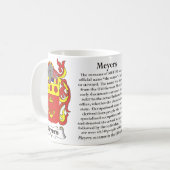 Meyers Gezinsbekleding van de mok van wapens (Voorkant links)