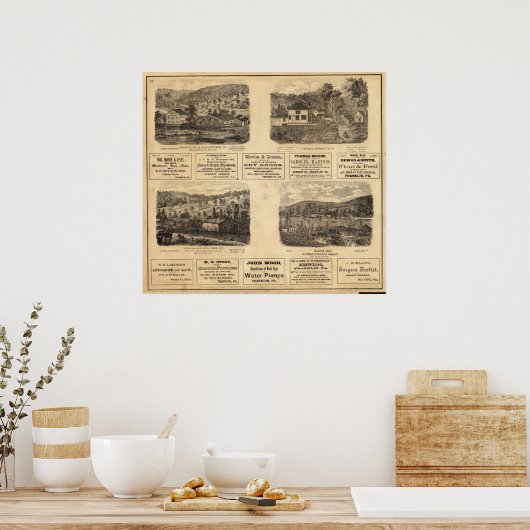 Mfg co, olievelden poster (Keuken)