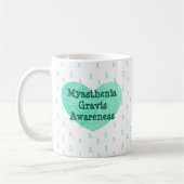 MG Awareness Ribbons Koffie Mok Blauwgroen (Links)