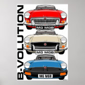 MG MGB-evolutie Poster (Voorkant)