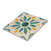 MHN Green en Yellow Tegel Collectie Tegeltje (Zijkant)