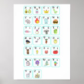 Mi primer abecedario poster (Voorkant)