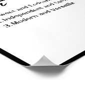 Mia, Meisje Gepersonaliseerde Naam Definitie Poster (Hoek)