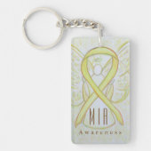 MIA - Ontbrekende Sleutelhangers voor bewustmaking (Voorkant)