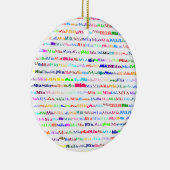 Mia Text Design II Ornament (Rechts)