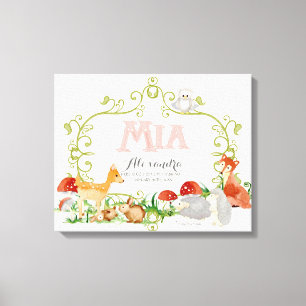 Mia Top 100 Baby Namen Meisjes Pasgeboren Kwekerij Canvas Afdruk