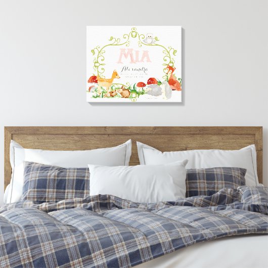 Mia Top 100 Baby Namen Meisjes Pasgeboren Kwekerij Canvas Afdruk (Insitu (Slaapkamer))