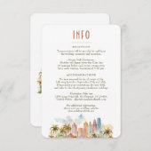 Miami Beach Bestemming Informatie Details Skyline Kaart (Voorkant / Achterkant)