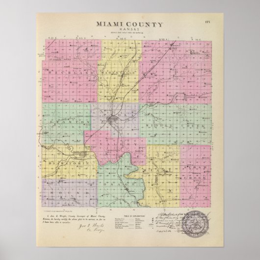Miami County, Kansas Poster (Voorkant)