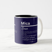 Mica, Girl Personalized Name Definition Mug Tweekleurige Koffiemok (Voorkant rechts)