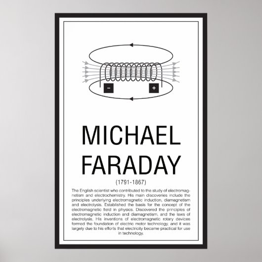 Michael Faraday Poster (Voorkant)