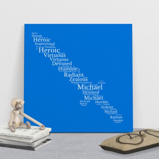 Michael Name Cloud  Poster