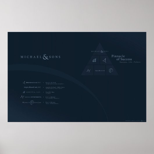 Michael & Sons Poster (Voorkant)