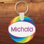 Michala Sleutelhanger (Voorkant)