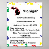 Michigan Educational Fact US State Poster (Voorkant)