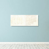Michigan en Indiana Survey 2 Canvas Afdruk (Insitu (Houten vloer))
