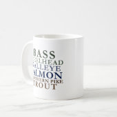 Michigan Gevist Koffiemok (Voorkant links)