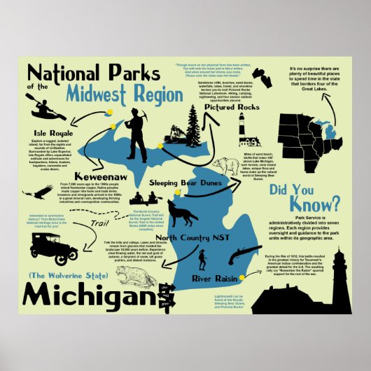 Michigan National Parks Infographic Map Poster (Voorkant)