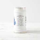 Michigan Stats Bierpul (Center)