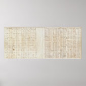 Michigan Survey Poster (Voorkant)